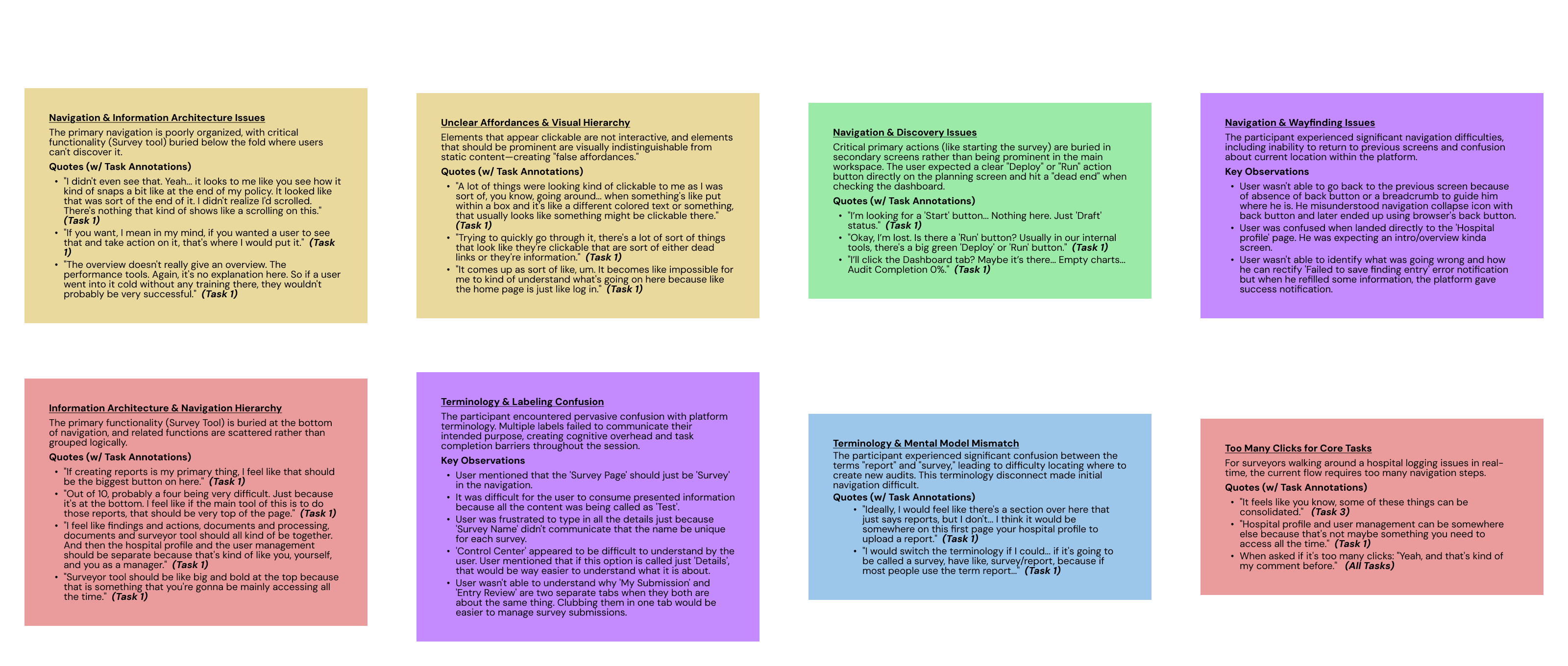 Navigation & Terminology insights