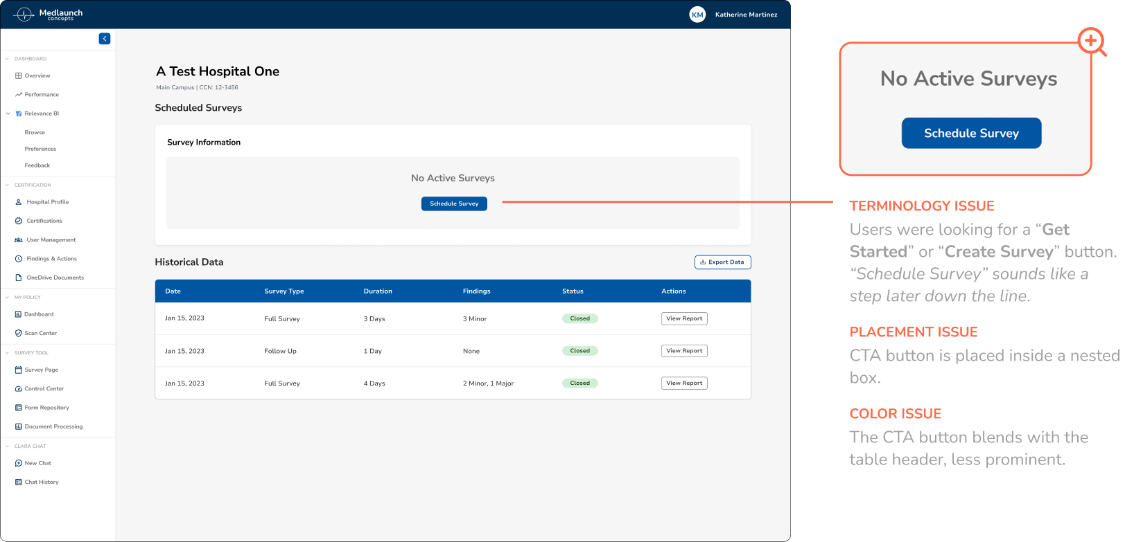 Problem 1A: Schedule Survey terminology and placement issues