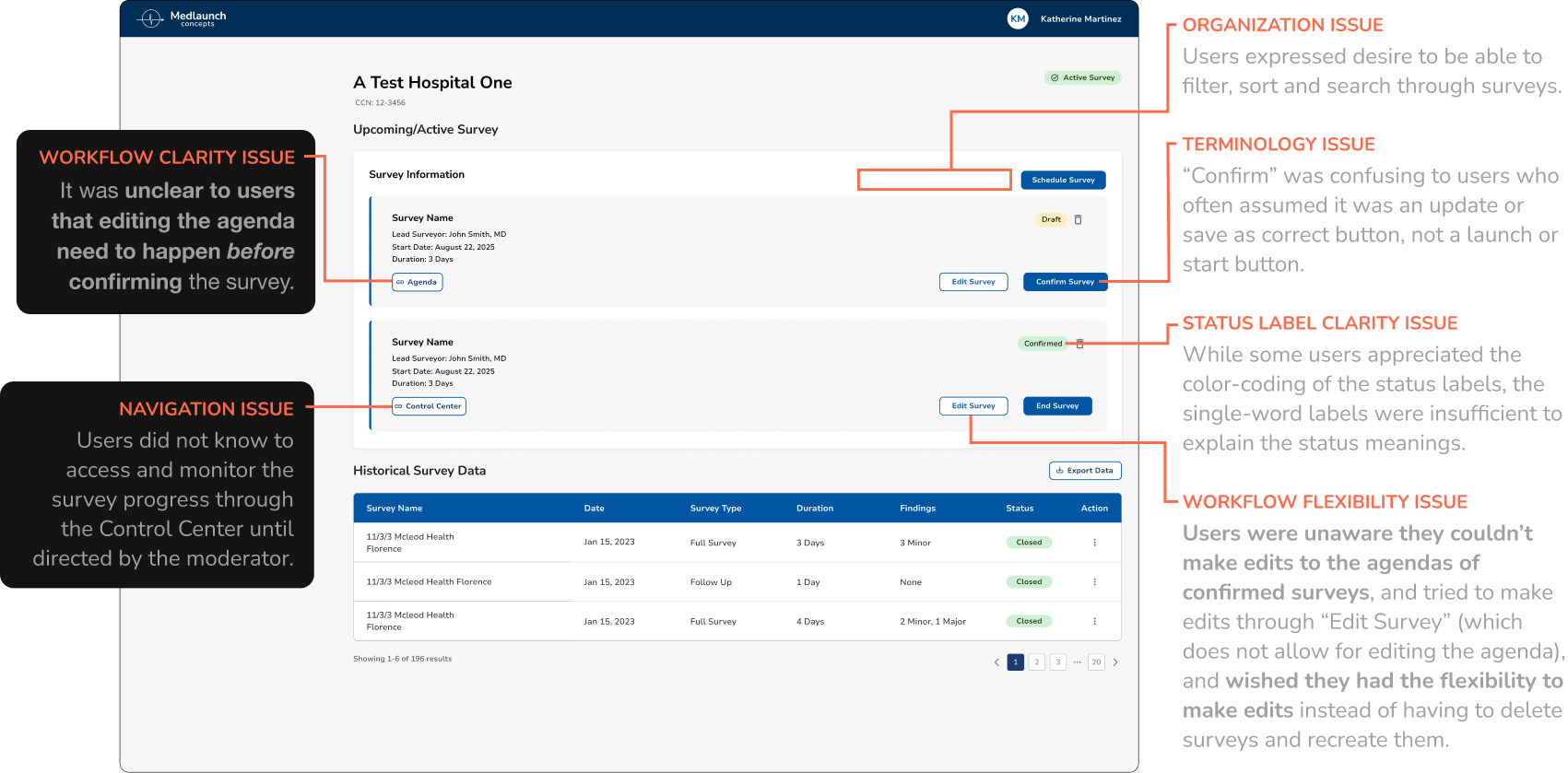 Problem 1C: Status and workflow confusion